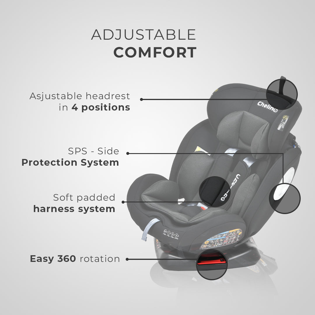 Daytona II 360 Stages Car Seat